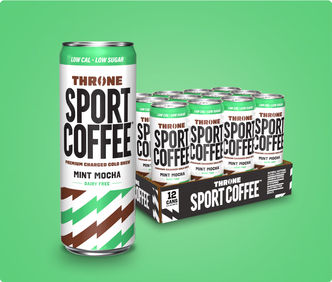 mocha  Mint Mocha – Throne SPORT COFFEE