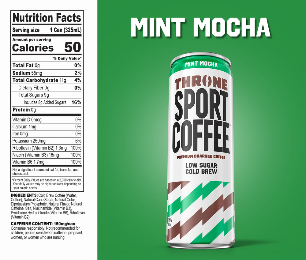 Mint Mocha