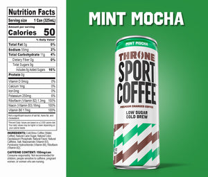 Mint Mocha