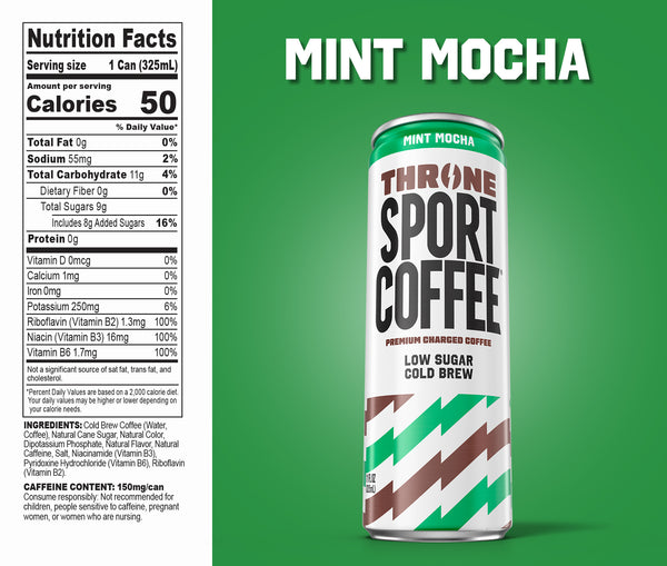 Mint Mocha