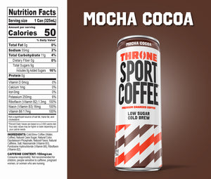 Mocha Cocoa